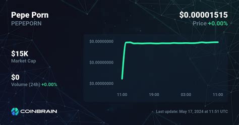 pepeporn|'pepeporn' Search .